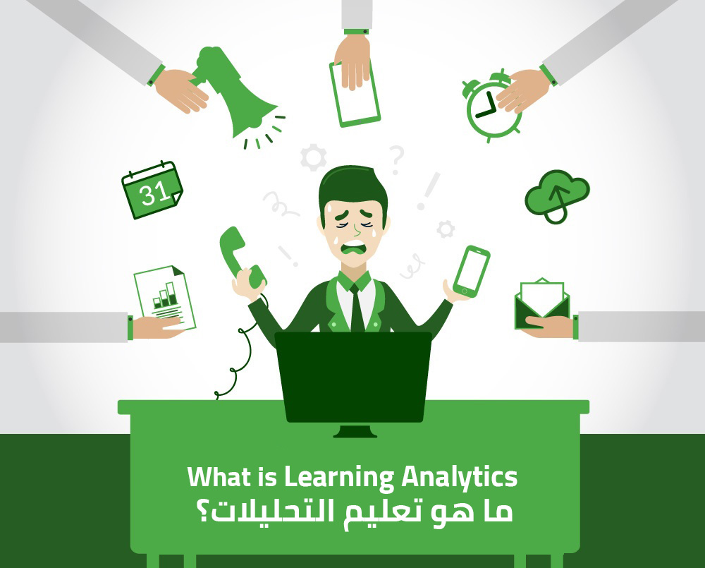 What is Learning Analytics?